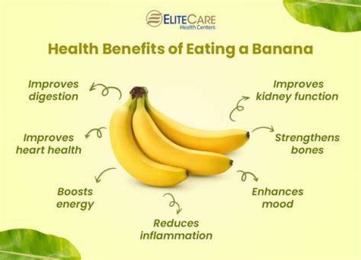 Does banana help hormonal imbalance?