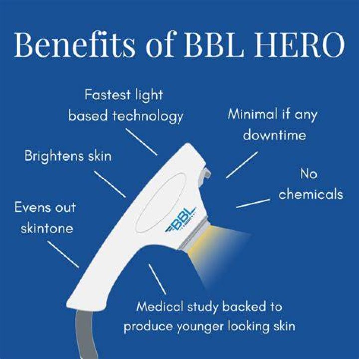 Does bbl hero build collagen?