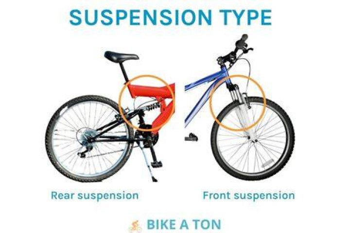 Does bike suspension slow you down?