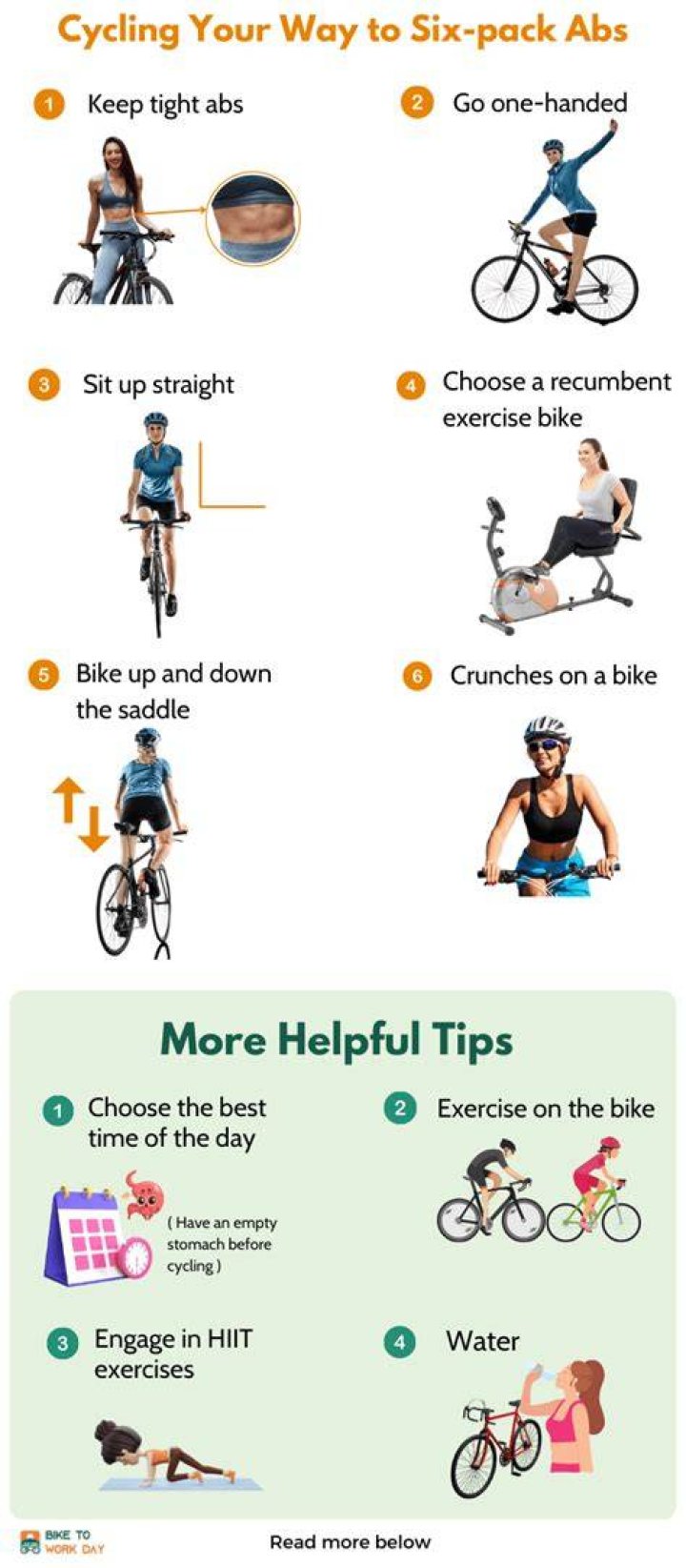Does biking give abs?