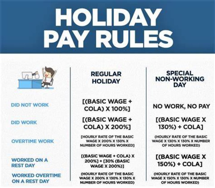 Does Bolt pay holiday pay?
