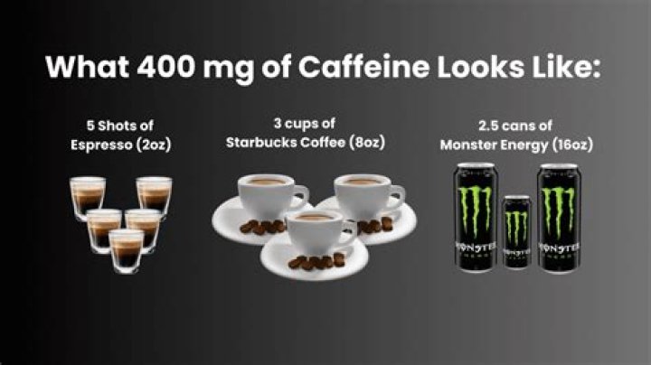 Does caffeine make your skin worse?