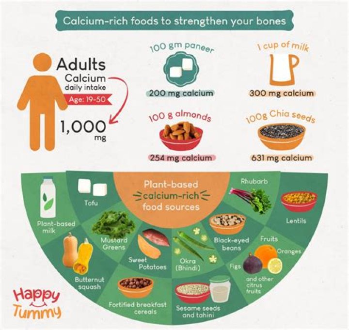 Does cooked oatmeal interfere with calcium absorption?