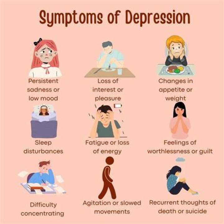 Does cortisone cause depression?