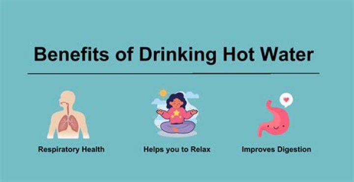 Does drinking water help with hot flashes?