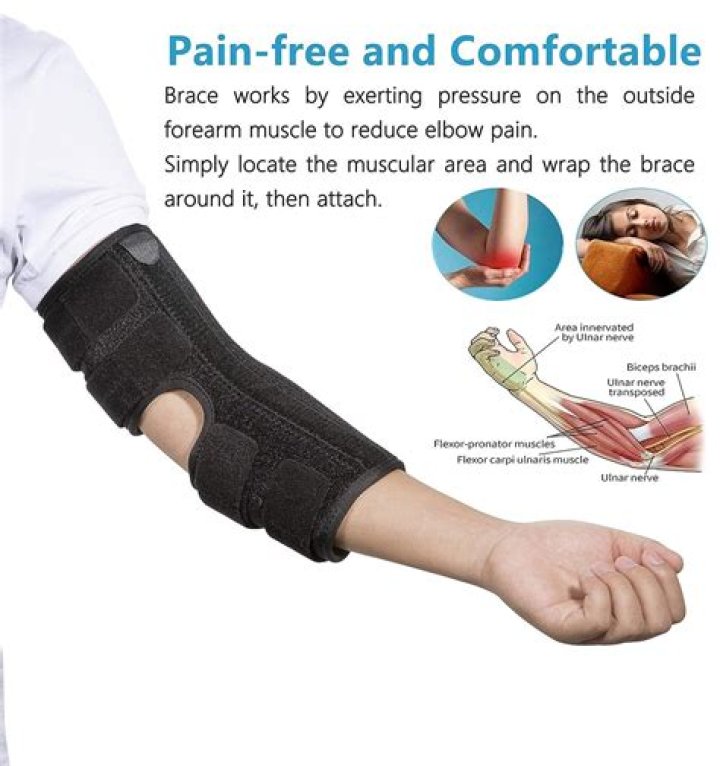 Does elbow brace help tendonitis?