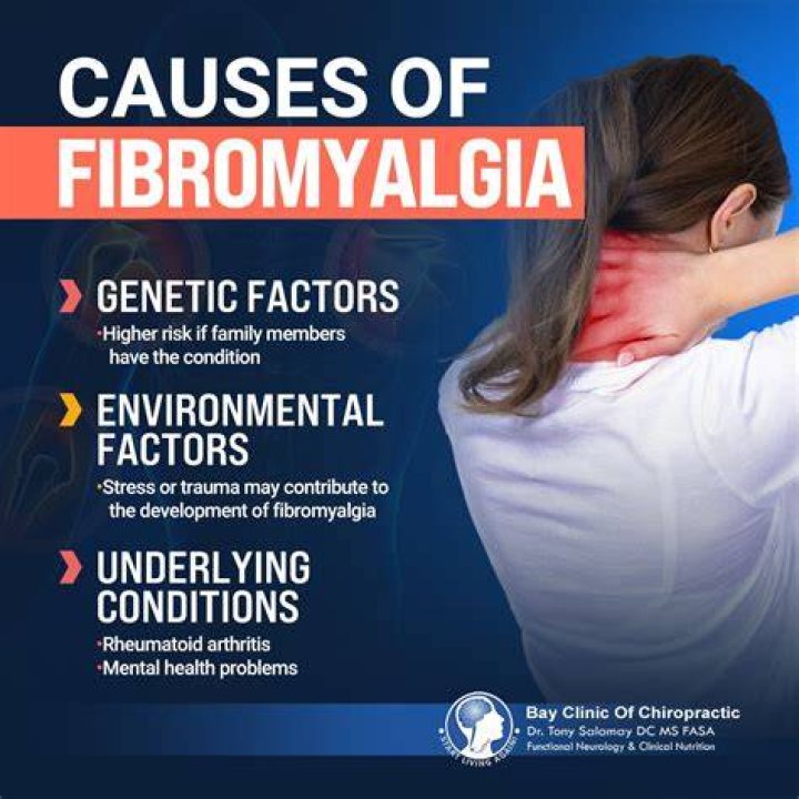 Does fibromyalgia cause overeating?