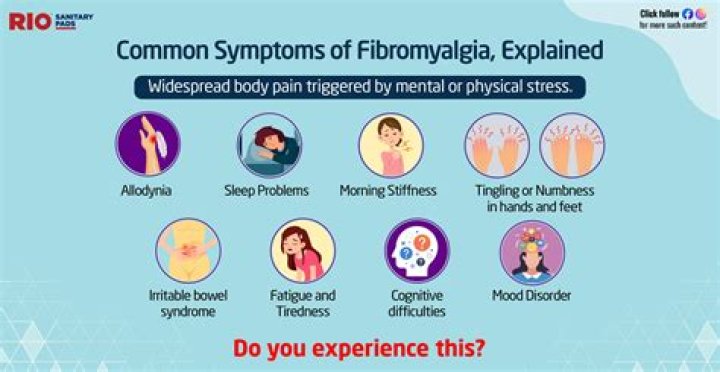 Does fibromyalgia show on EMG?