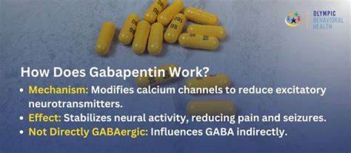 Does gabapentin help fibromyalgia?