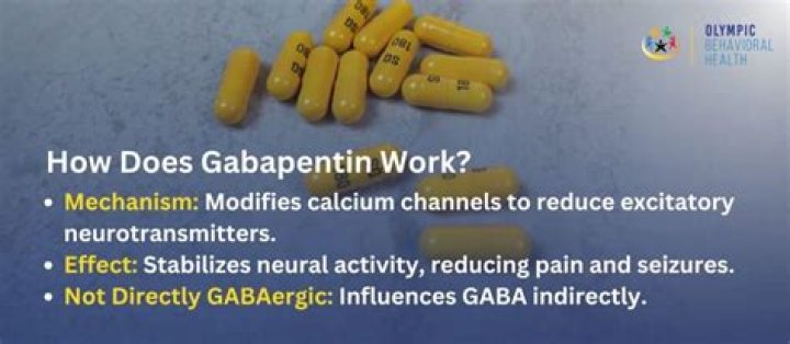 Does gabapentin help knee pain?