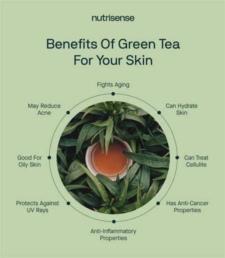 Does green tea increase collagen?