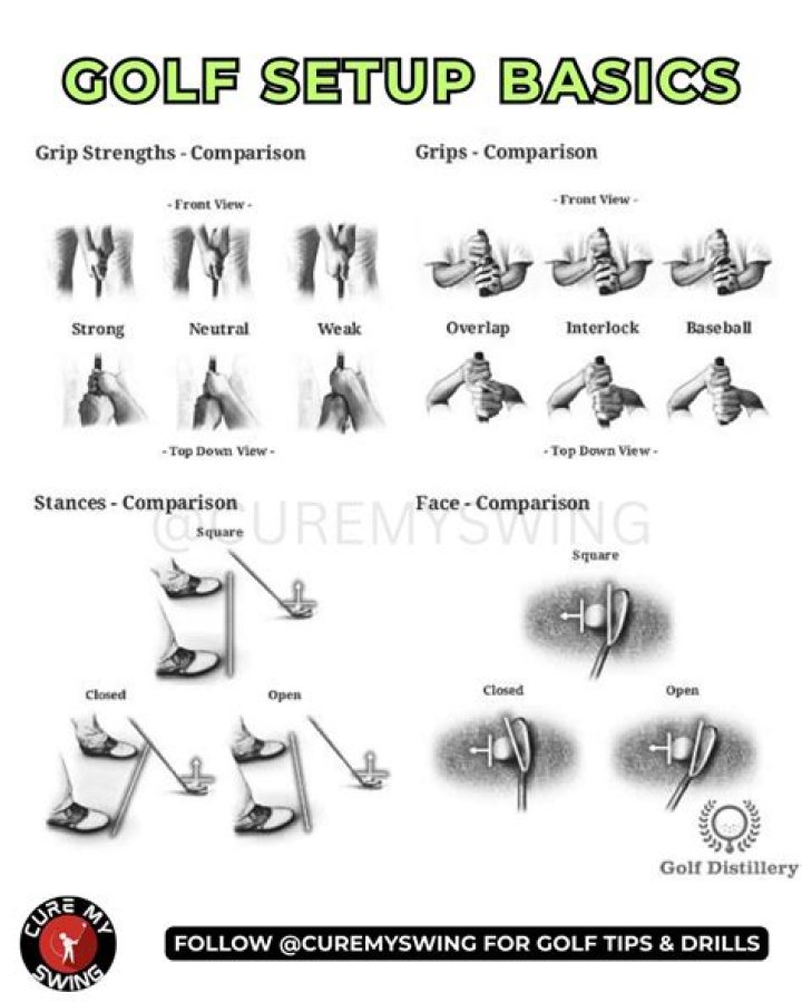 Does grip strength matter in golf?