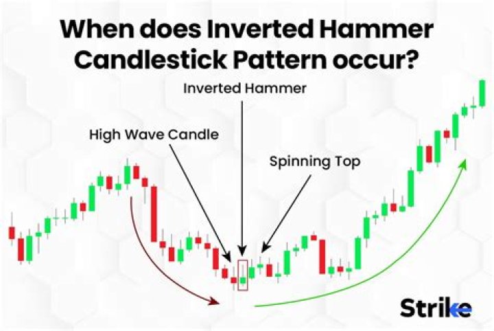 Does hammer toe go away?