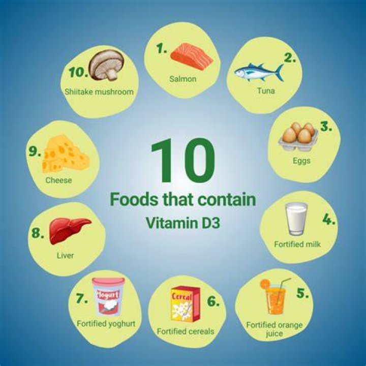 Does kefir milk contain vitamin D?