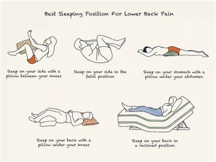 Does laying down help start labor?