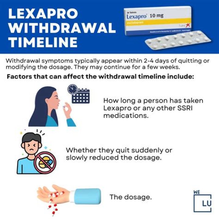 Does Lexapro wear off at night?