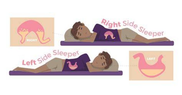 Does lying down help digestion?