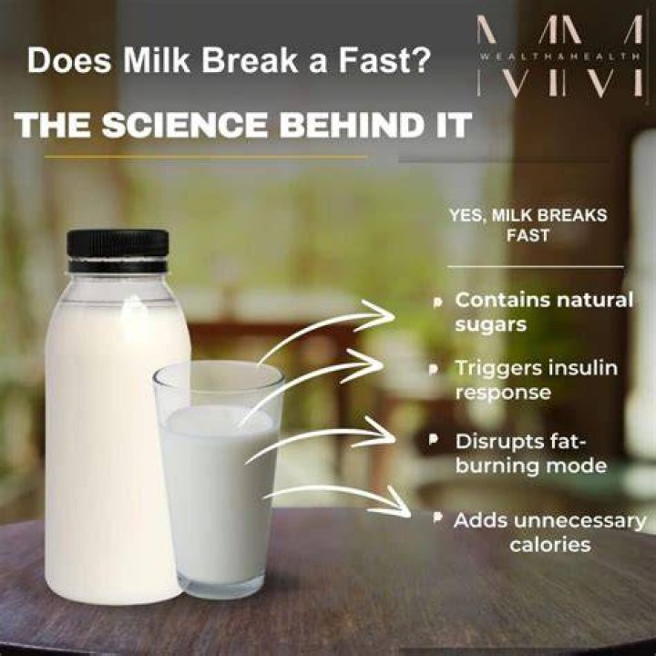 Does milk affect behavior?