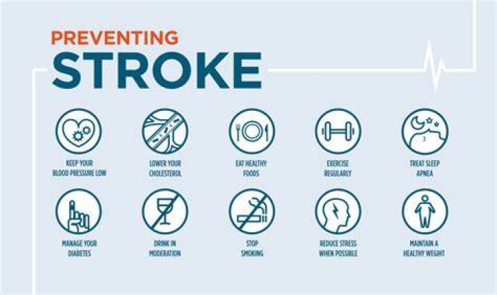 Does NAC prevent strokes?