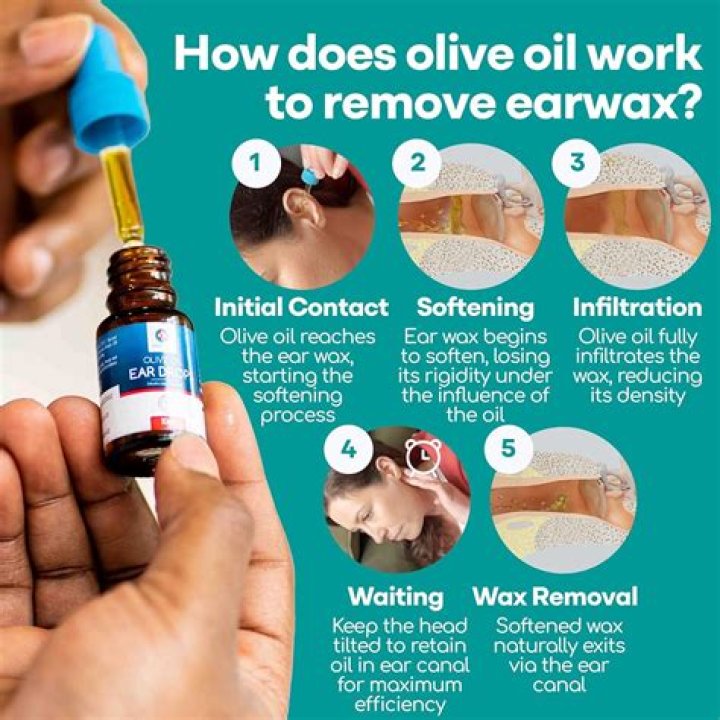 Does Olive oil remove adhesive?