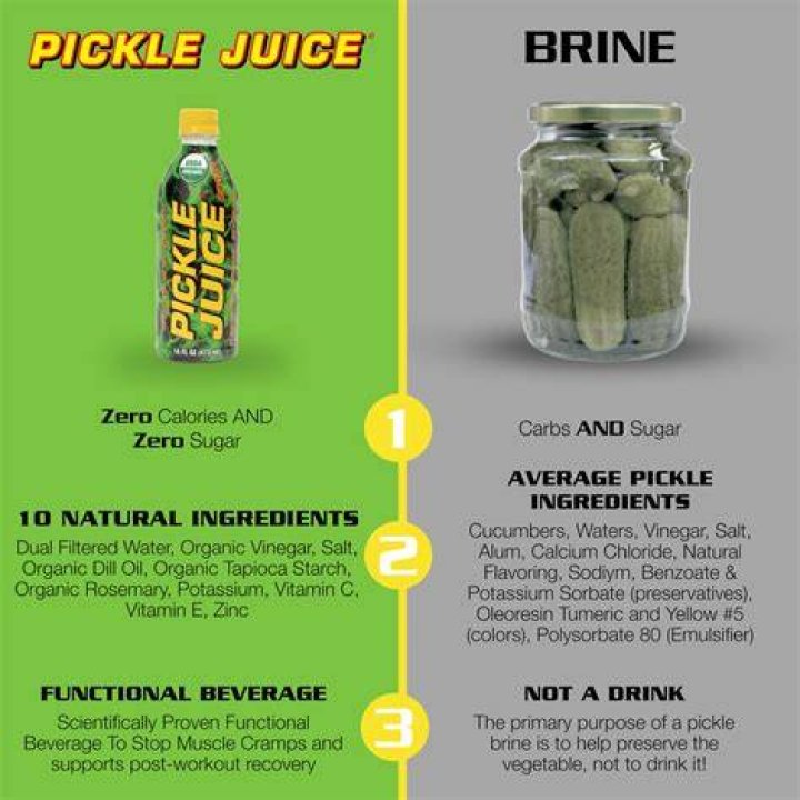 Does pickle juice unclog drains?