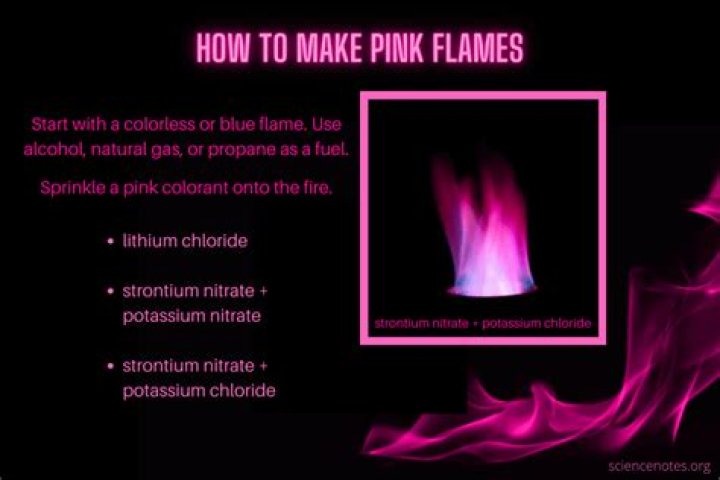 Does pink fire exist?