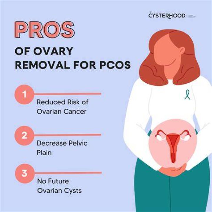 Does removing your ovaries shorten your life?