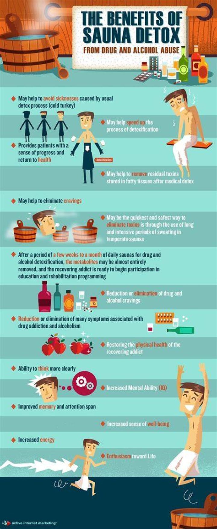 Does sauna reduce sodium?