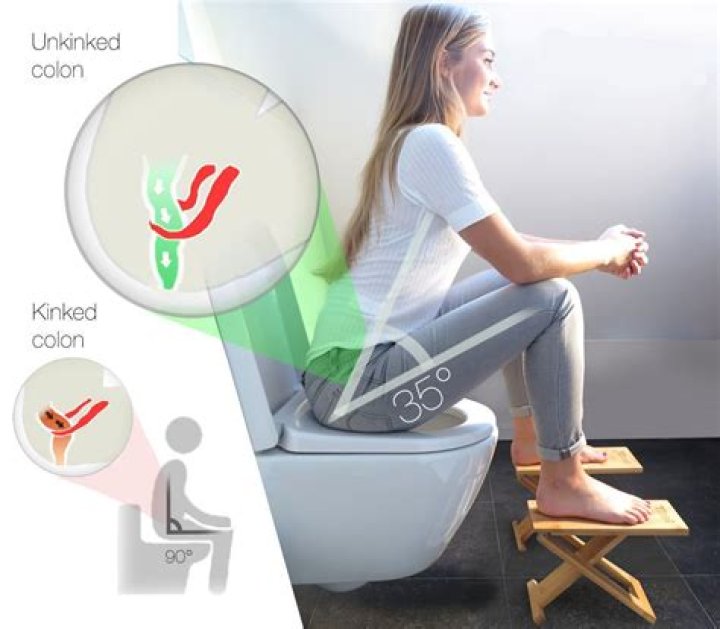 Does sitting on toilet help labor?
