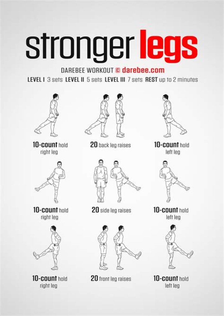Does skiing strengthen legs?