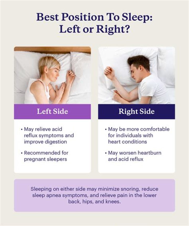 Does sleeping on my left side affect my heart?