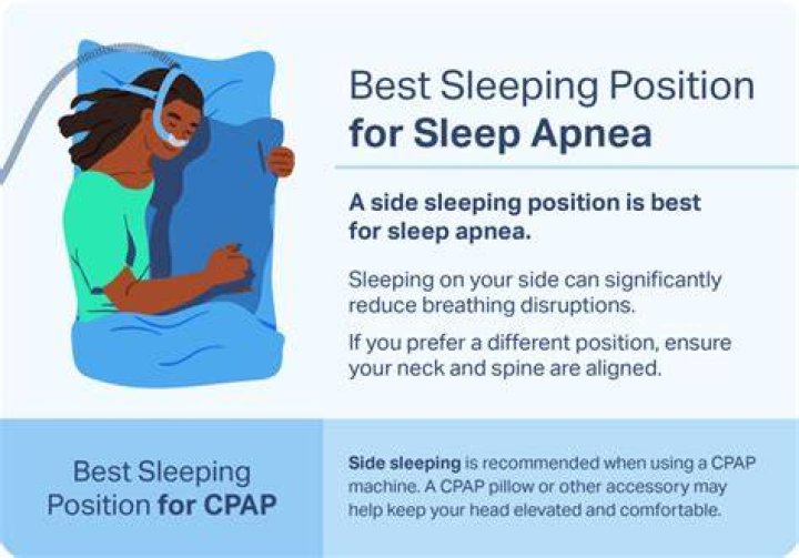 Does sleeping with head elevated help sleep apnea?
