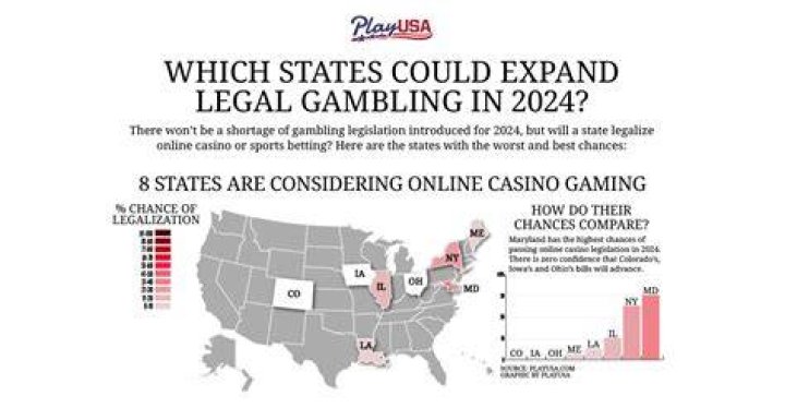Does Steam allow gambling?