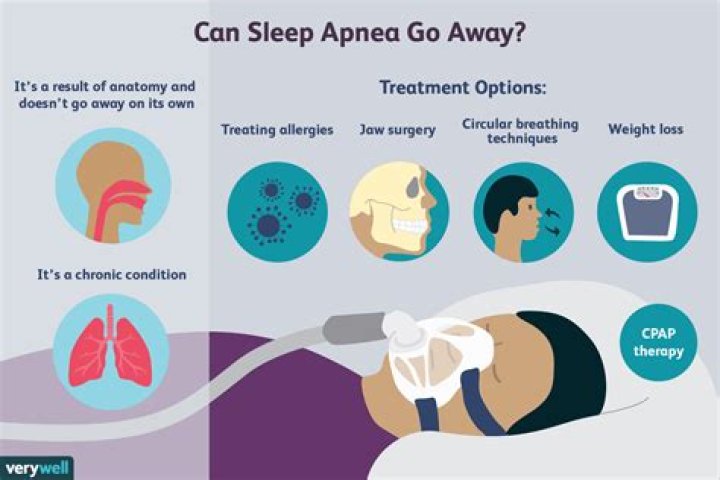 Does sugar make sleep apnea worse?