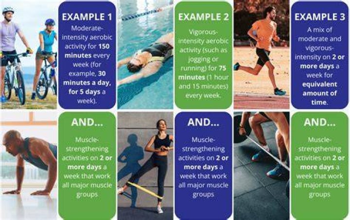 Does swimming increase metabolism?