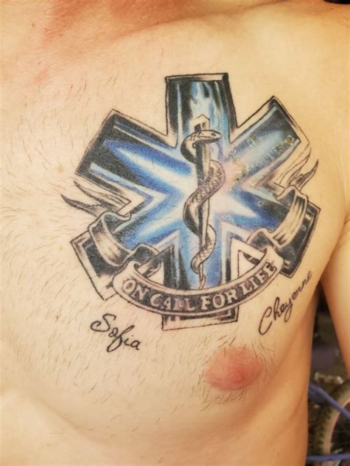 Does the military care about tattoos?
