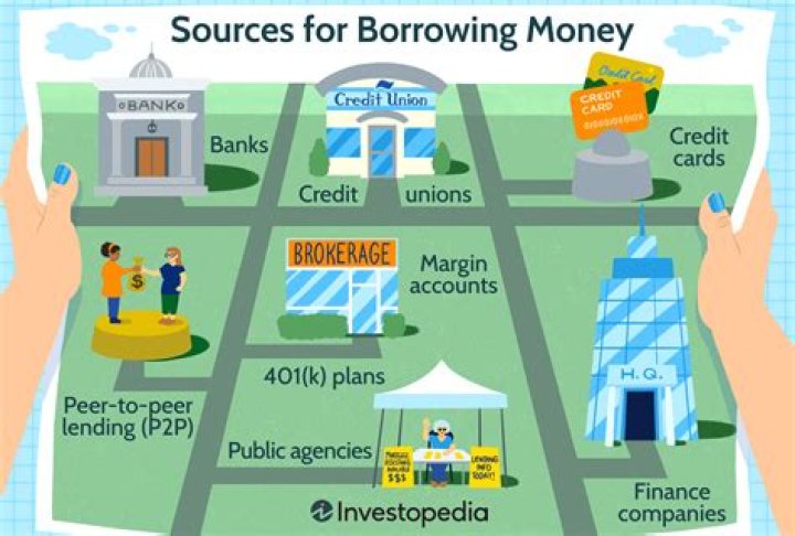 Does the U.S. borrow money from China?