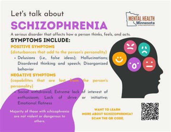 Does Vitamin D Help schizophrenia?
