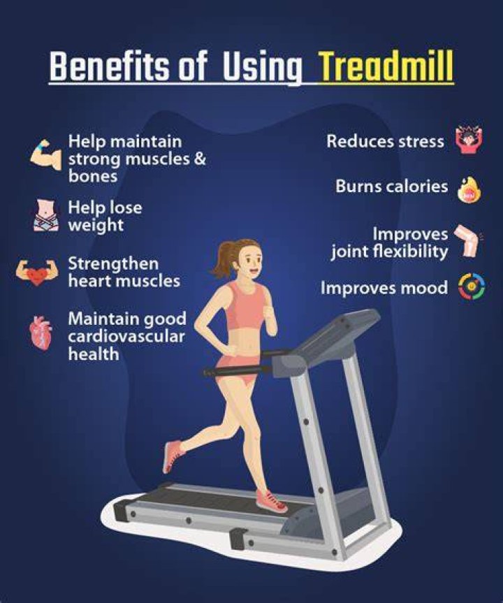 Does walking on a treadmill help COPD?