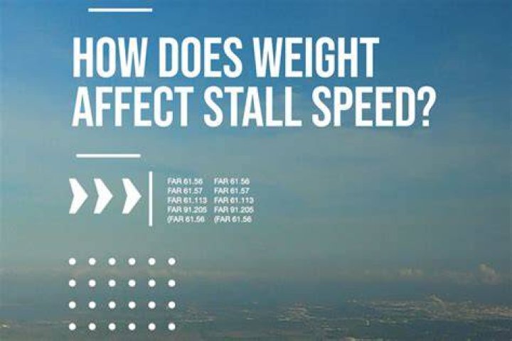 Does weight affect the speed?