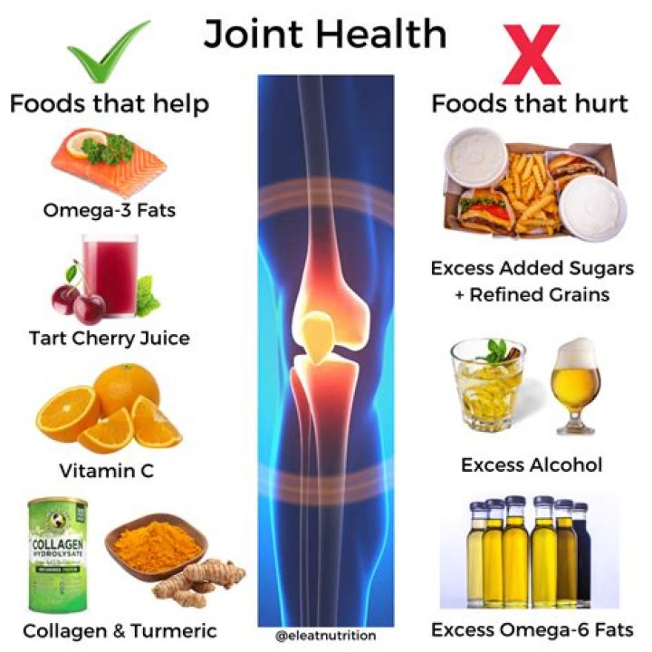 Does yogurt cause joint inflammation?