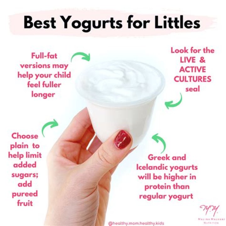 Does yogurt help with UTI?