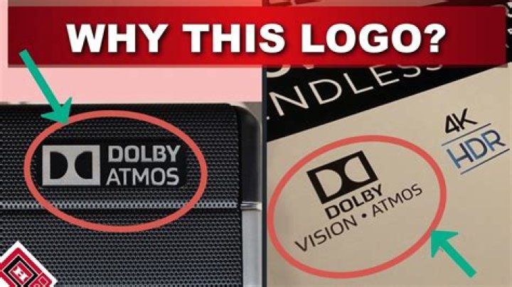 Does YouTube have Dolby Atmos?