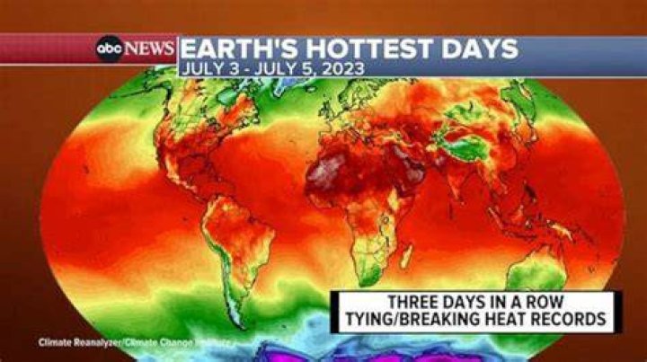 Has the Earth been hotter than it is now?