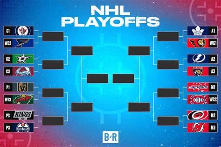 Has the NHL season ended?