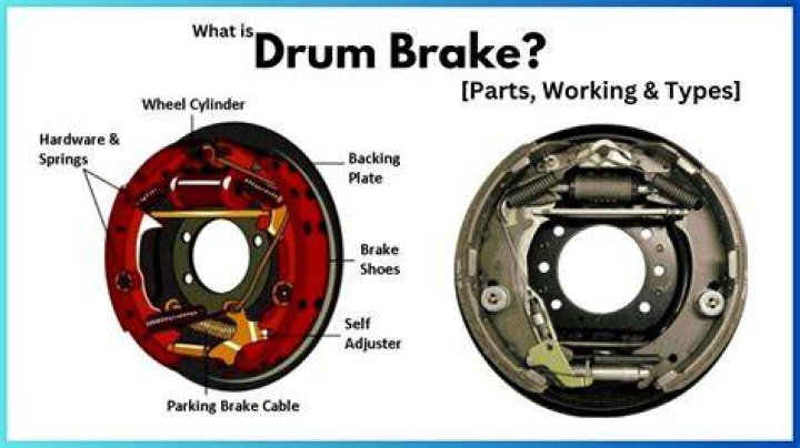 How are brakes powered on electric cars?