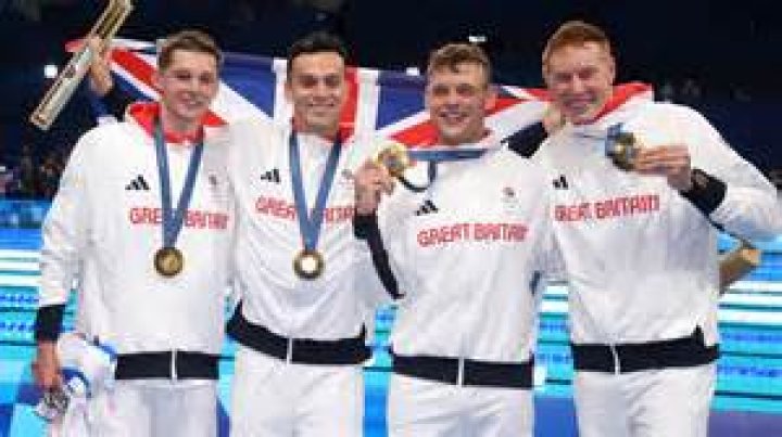 How are GB athletes funded?
