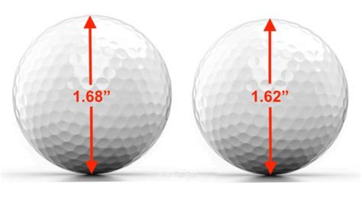 How big around is a golf ball?