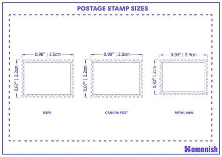 How big is the Postage Stamp green?