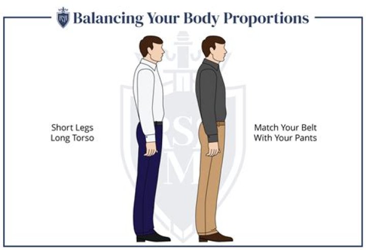 How big should legs be?